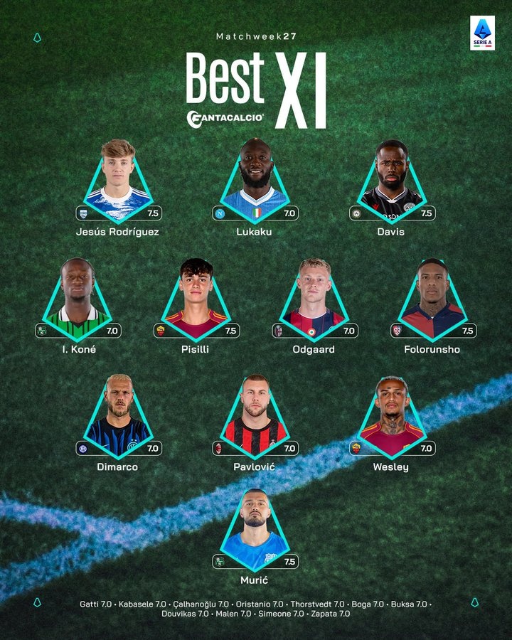 star sports下载-意甲第27轮最佳阵:迪马尔科、帕夫洛维奇、卢卡库、皮西利入选